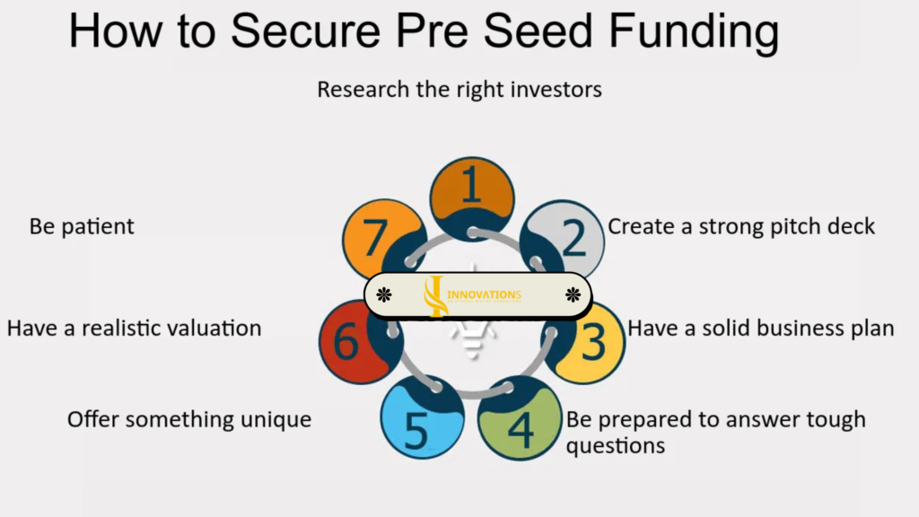 how-to-get-seed-funding-for-your-startup