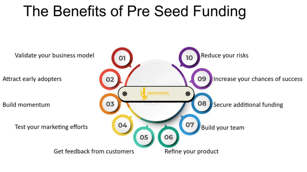 benefits of pre seed funding for startups 