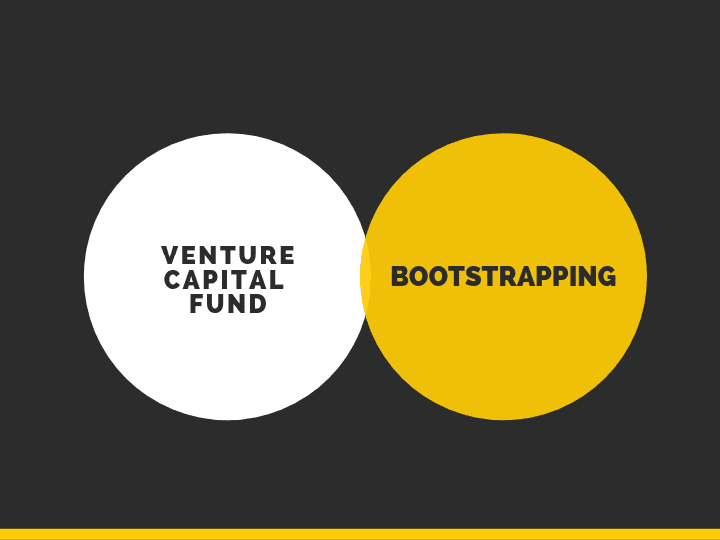 bootstrapping and venture capital |